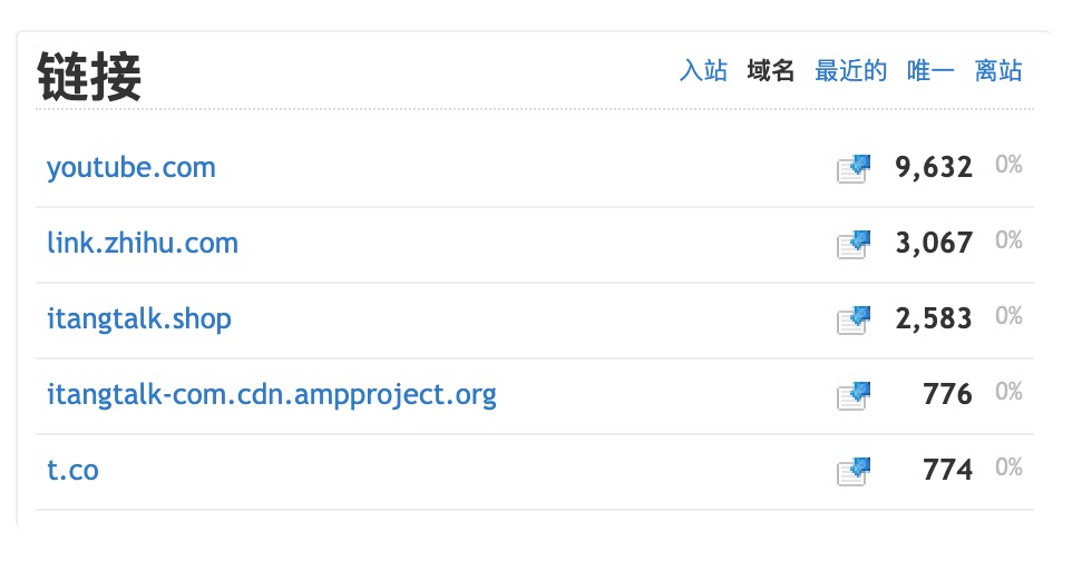 CleanShot0008010553ZTtKRyBi