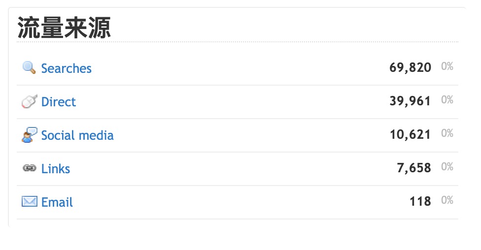 CleanShot0008010559LXm7Sefc